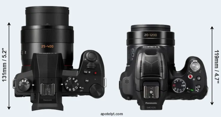 Compare FZ1000 II versus FZ82D top