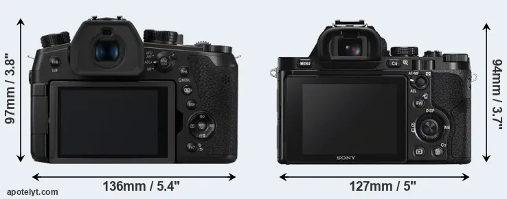 Comparison FZ1000 II or A7S rear