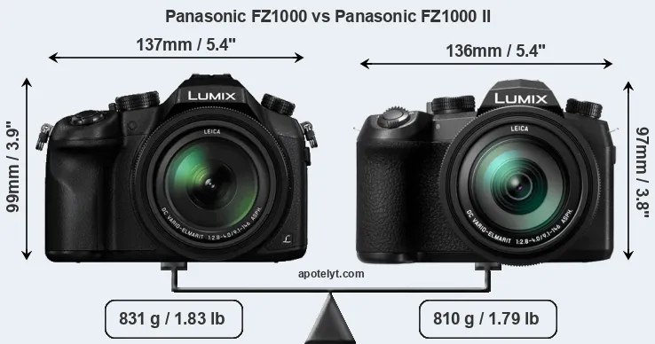 Brotect Pellicola Opaca Anti-Riflesso Per Panasonic Lumix DMC-FZ1000 II (2 Pezzi) - Made In Germany