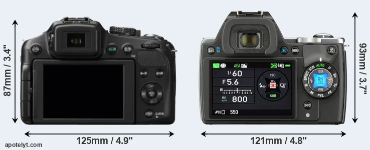 Comparison FZ200 or K-S1 rear
