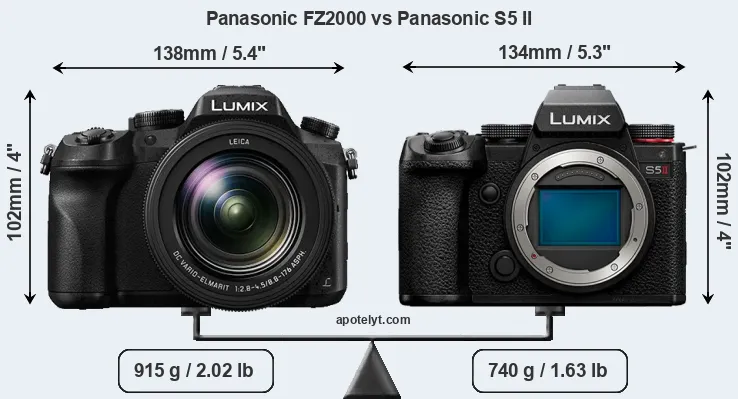 Size Panasonic FZ2000 vs Panasonic S5 II
