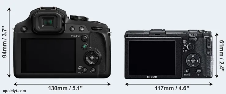 Comparison FZ80 or GR rear