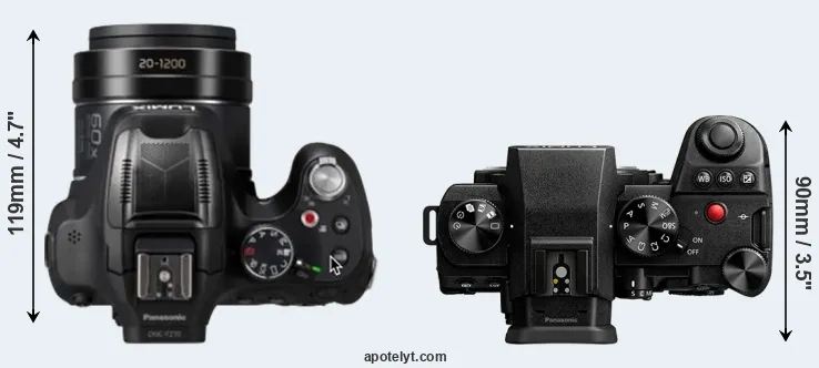 Compare FZ80D versus S5 II top