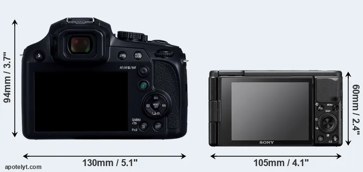 Comparison FZ80D or ZV-1 rear