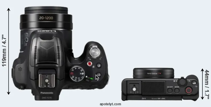 Compare FZ80D versus ZV-1 top