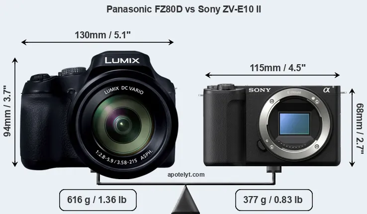 Size Panasonic FZ80D vs Sony ZV-E10 II