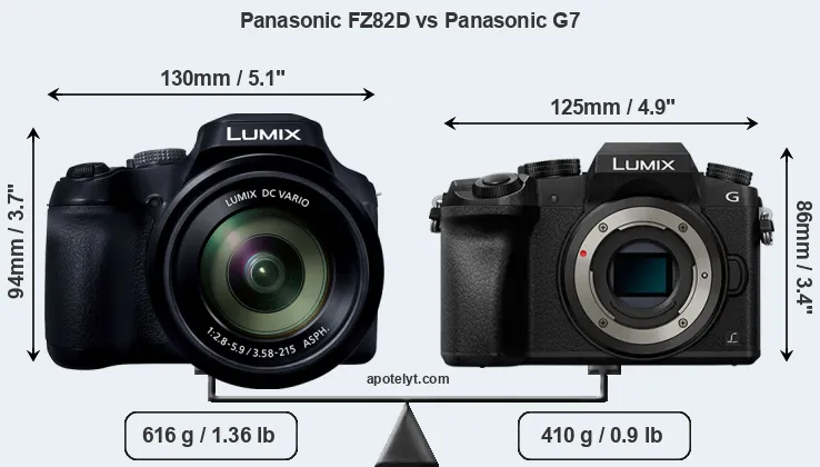 Size Panasonic FZ82D vs Panasonic G7
