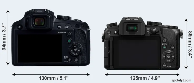 Comparison FZ82D or G7 rear