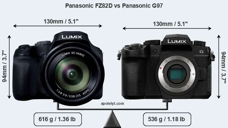 Size Panasonic FZ82D vs Panasonic G97