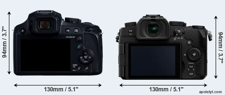 Comparison FZ82D or G97 rear