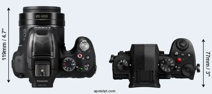 Compare FZ82D versus G97 top