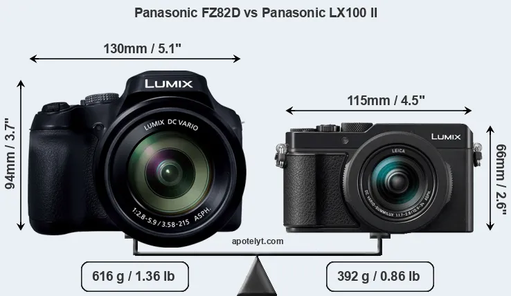 Size Panasonic FZ82D vs Panasonic LX100 II