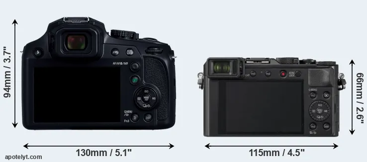 Comparison FZ82D or LX100 II rear