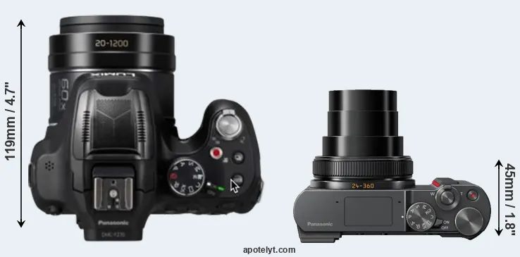 Panasonic FZ82D vs Panasonic TZ200 Comparison Review