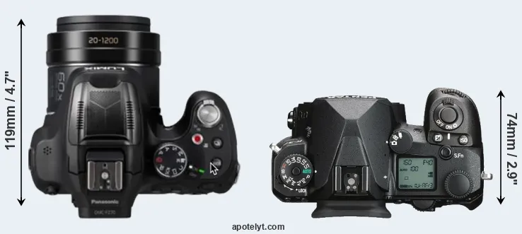 Compare FZ82D versus K-3 III top