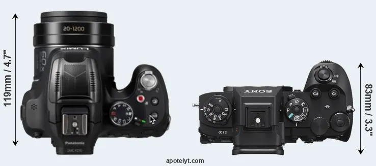 Compare FZ82D versus A1 II top
