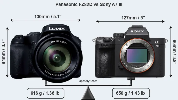 Size Panasonic FZ82D vs Sony A7 III