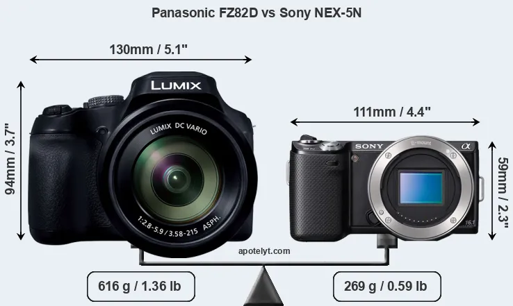 Size Panasonic FZ82D vs Sony NEX-5N