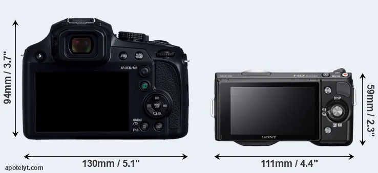 Comparison FZ82D or NEX-5N rear