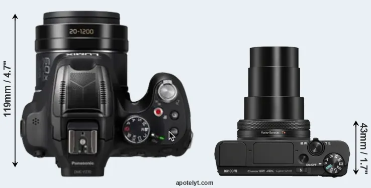 Compare FZ82D versus RX100 VII top