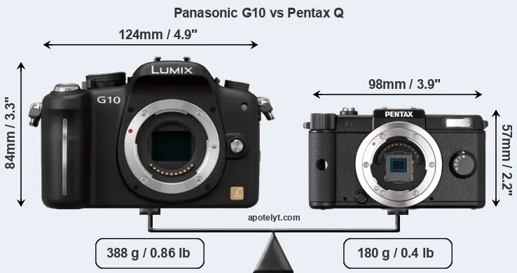 Size Panasonic G10 vs Pentax Q
