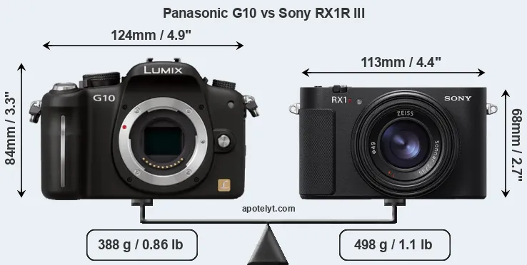 Size Panasonic G10 vs Sony RX1R III
