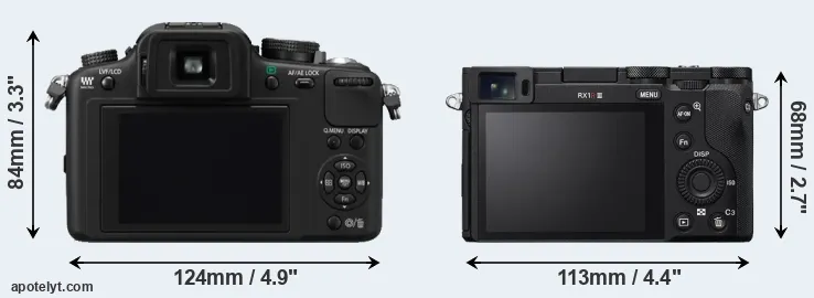 Comparison G10 or RX1R III rear