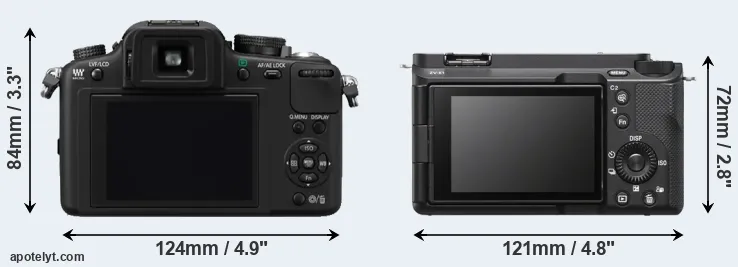 Comparison G10 or ZV-E1 rear