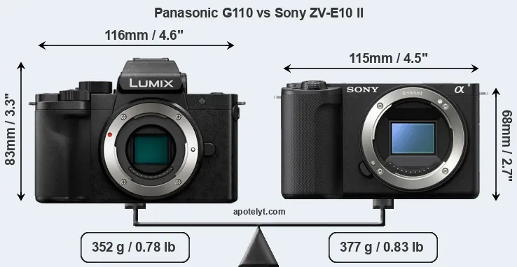 Size Panasonic G110 vs Sony ZV-E10 II