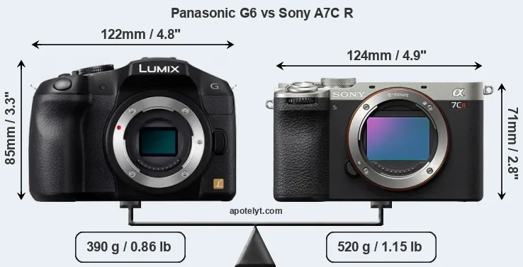 Size Panasonic G6 vs Sony A7C R