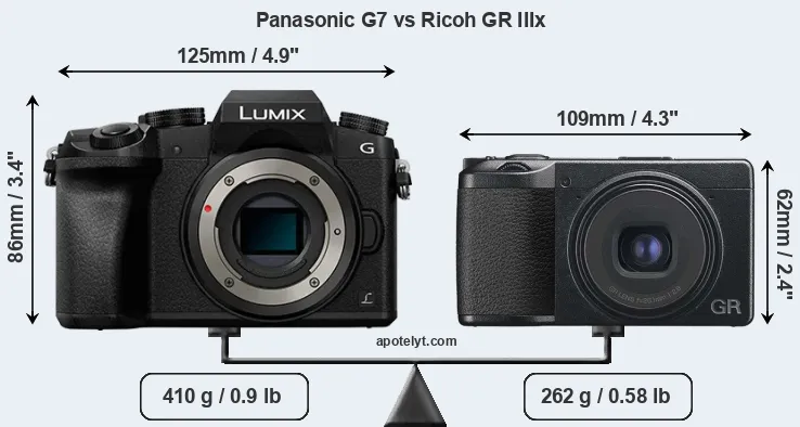 Size Panasonic G7 vs Ricoh GR IIIx