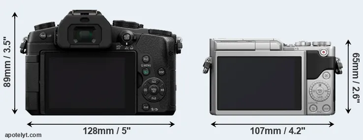 Comparison G85 or GX800 rear