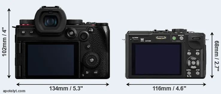 Comparison G9 II or GX1 rear