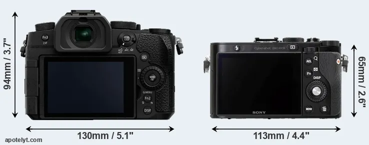 Comparison G90 or RX1R rear
