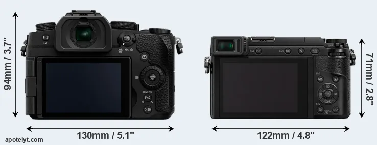 Comparison G97 or GX85 rear
