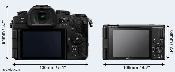 Comparison G97 or ZV-1F rear