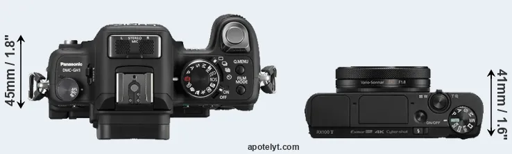 Compare GH1 versus RX100 V top