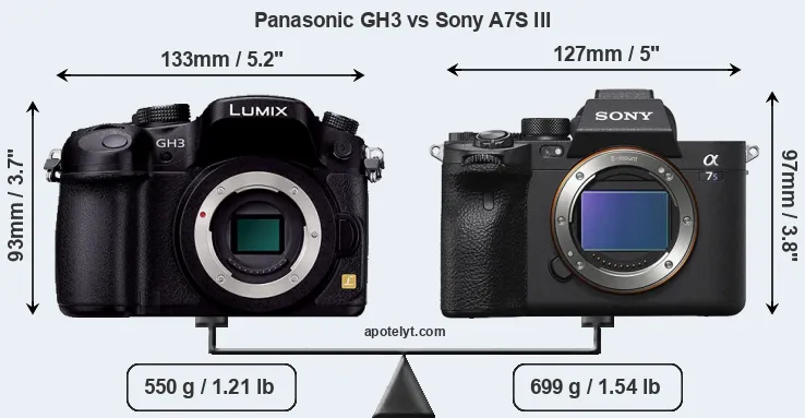 Size Panasonic GH3 vs Sony A7S III