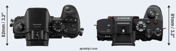 Compare GH3 versus A7S III top