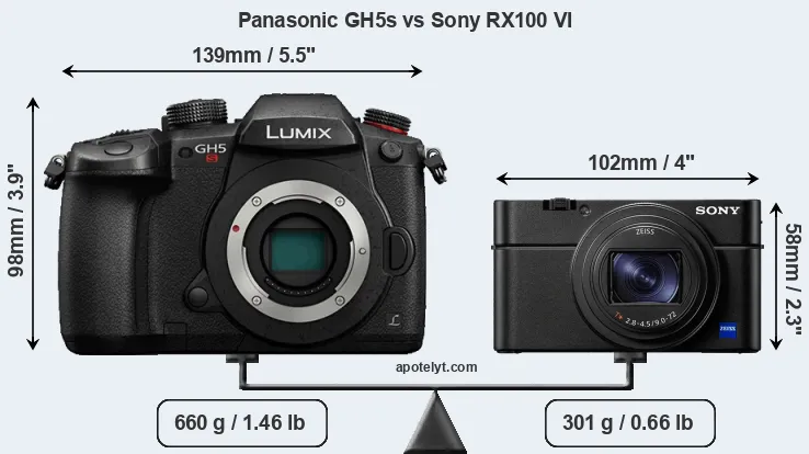 Size Panasonic GH5s vs Sony RX100 VI