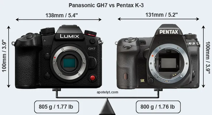 Size Panasonic GH7 vs Pentax K-3