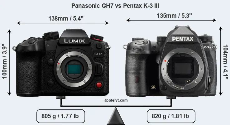 Size Panasonic GH7 vs Pentax K-3 III