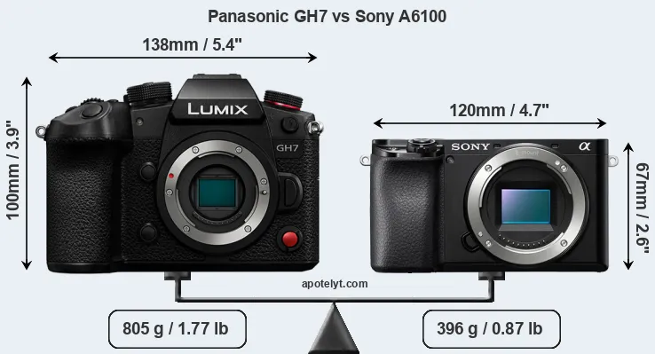 Size Panasonic GH7 vs Sony A6100