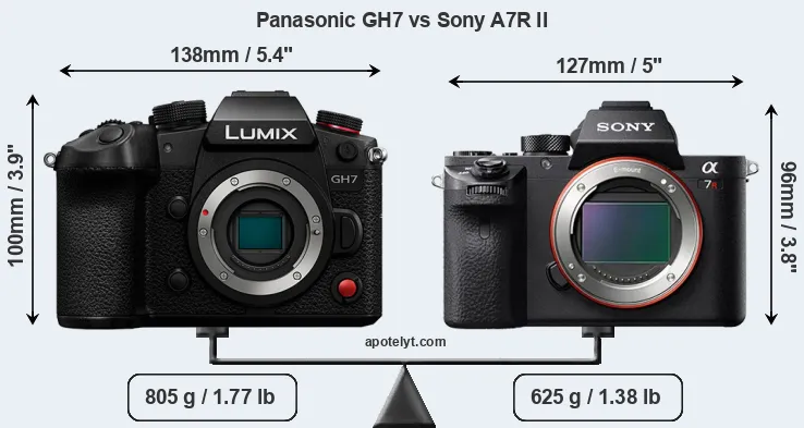 Size Panasonic GH7 vs Sony A7R II
