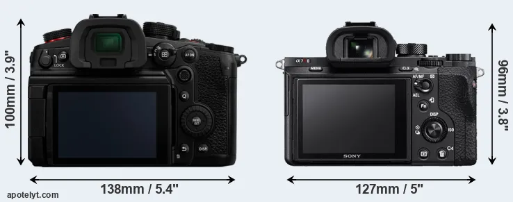 Comparison GH7 or A7R II rear