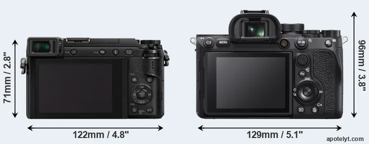 Comparison GX80 or A7R IVA rear