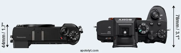 Compare GX80 versus A7R IVA top