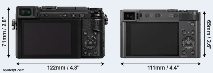 Comparison GX85 or ZS200 rear