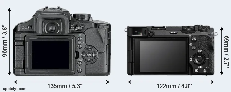 Comparison L10 or A6700 rear