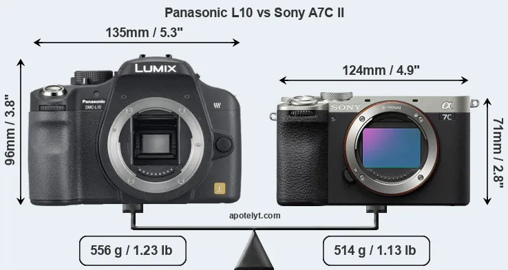 Size Panasonic L10 vs Sony A7C II